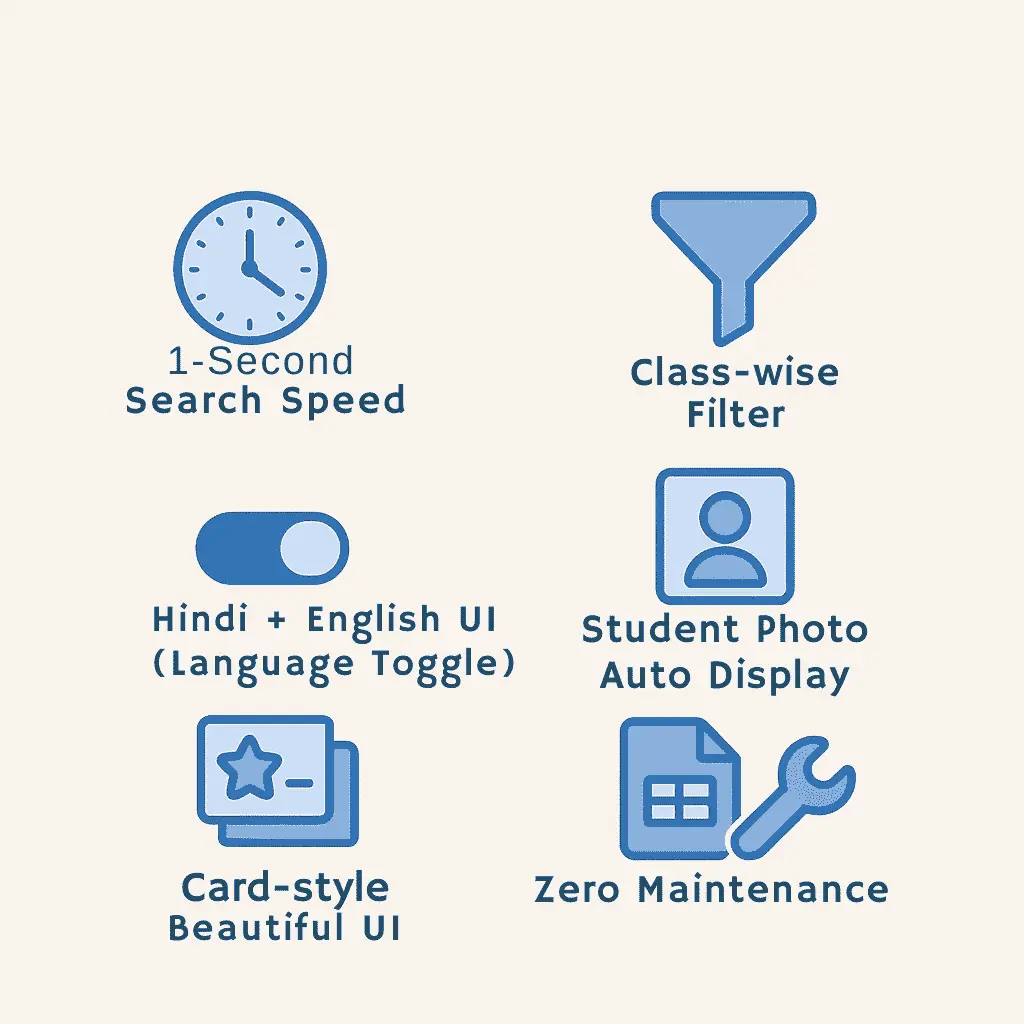 Main Features, Student Search System